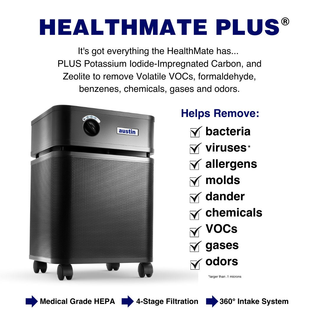 HealthMate Plus Air Purifier Best Choice for wildfire smoke