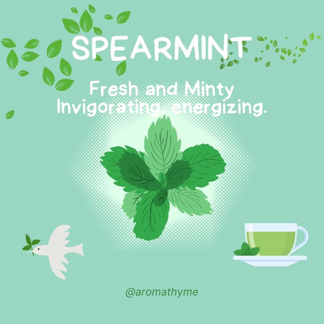 Spearmint Essential Oil Certified Organic
